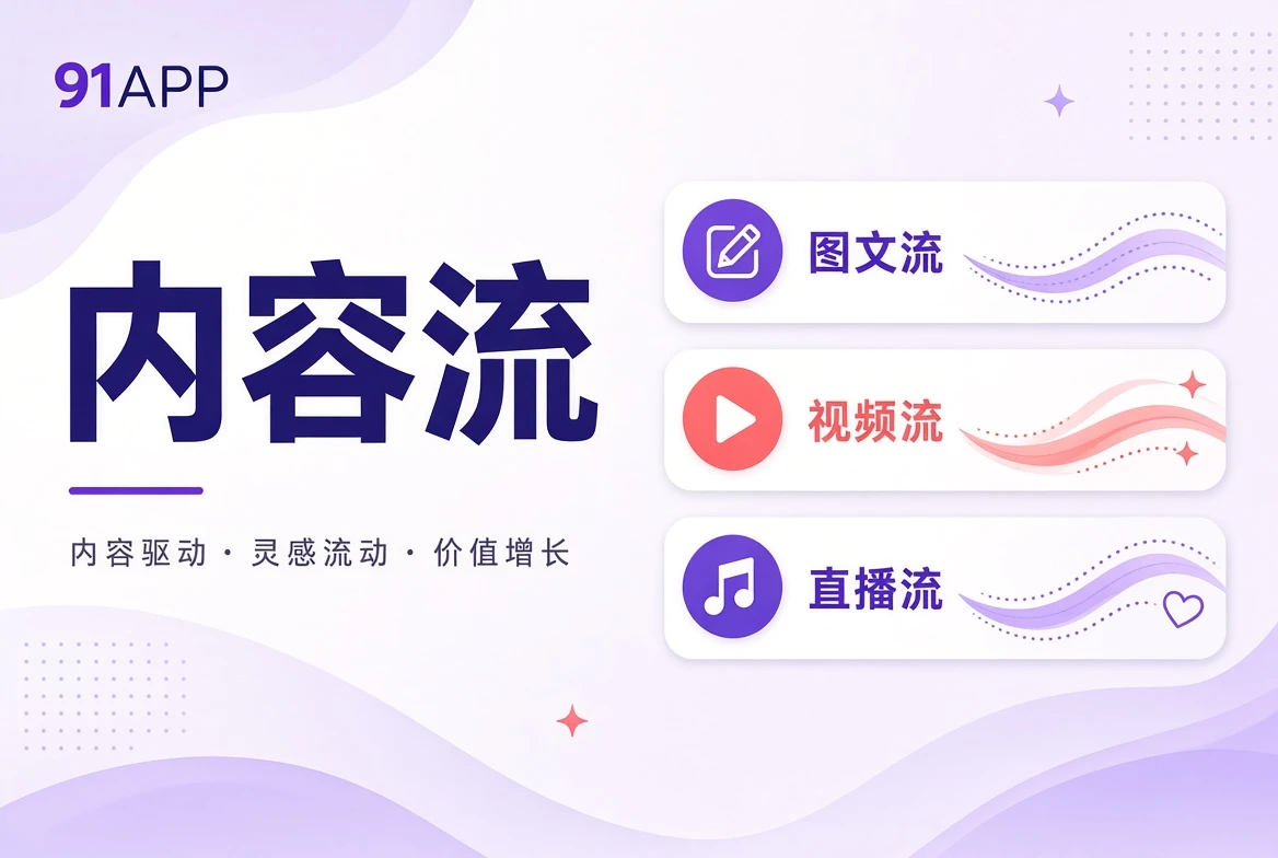内容流｜按兴趣建立自己的路线